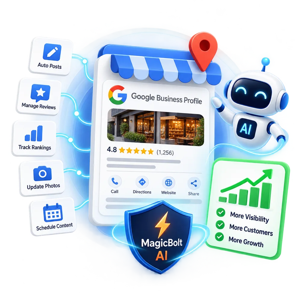 Google Business Profile automation - white-label software for agencies by MagicBolt AI